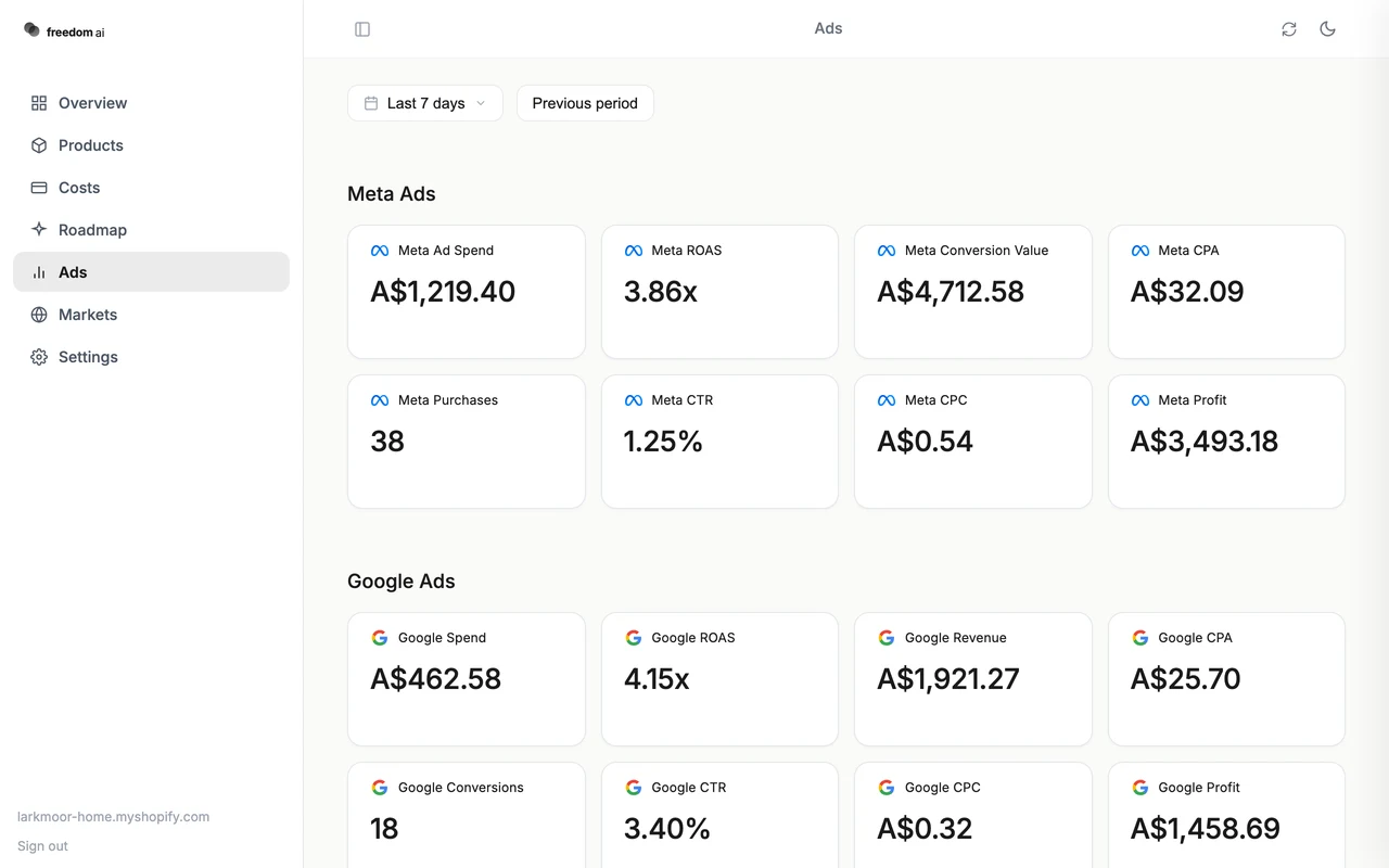 FreedomOS ads screen with sample data