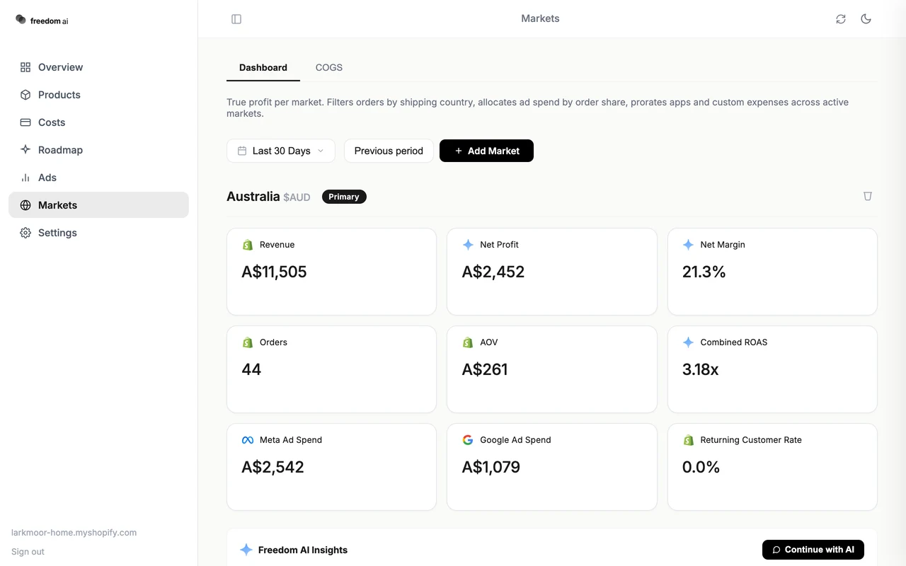 FreedomOS markets screen with sample data